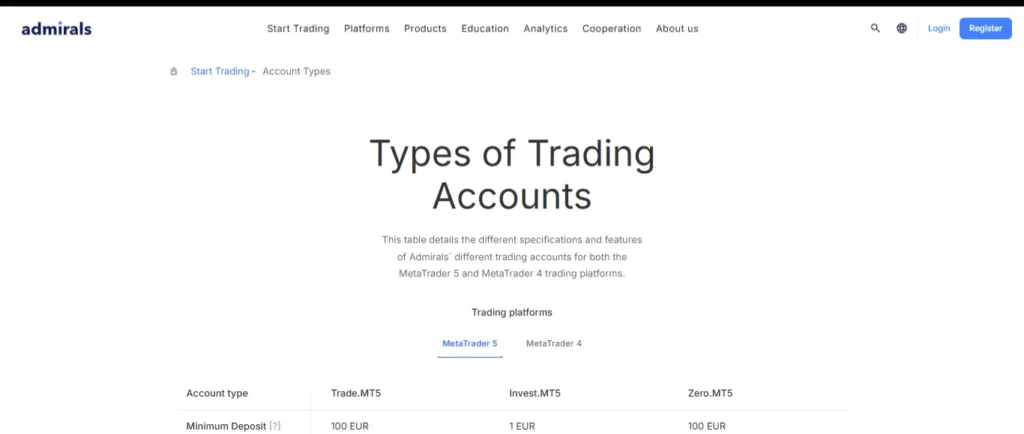 Admiral Markets Account Types