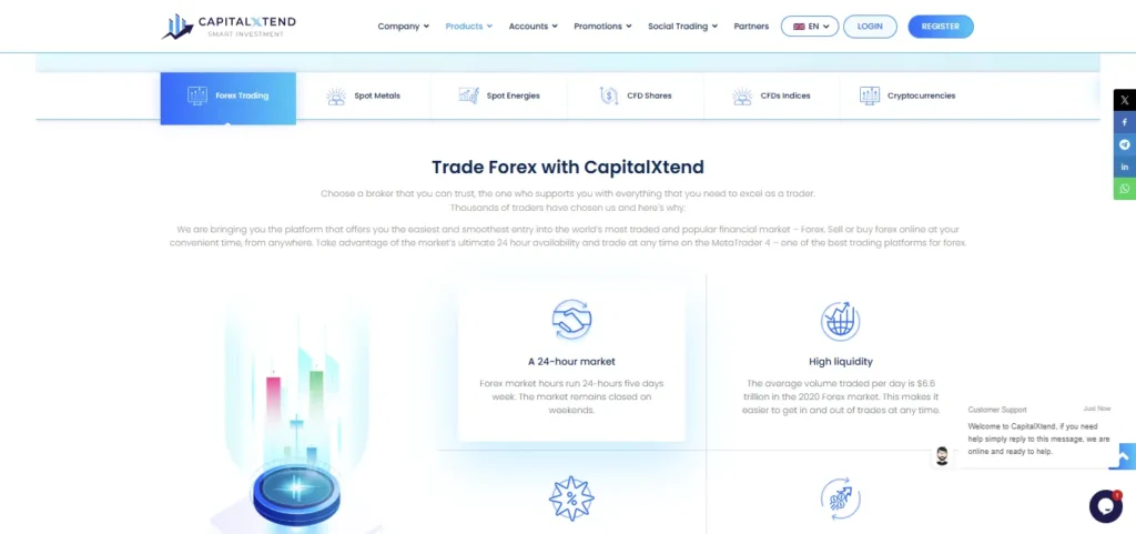 CapitalXtend Trading Instruments