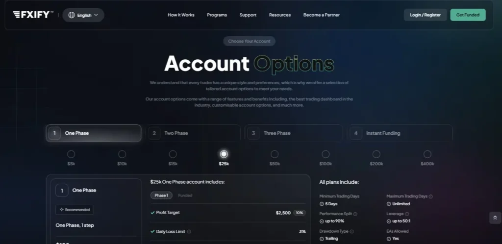 Customize Your FXIFY Account