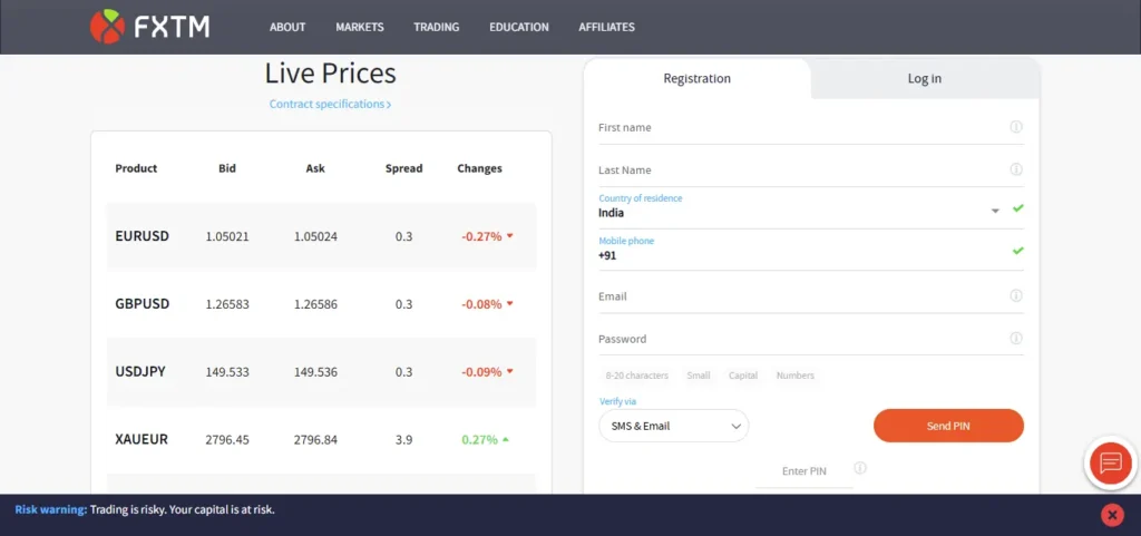 FXTM Live Market Conditions