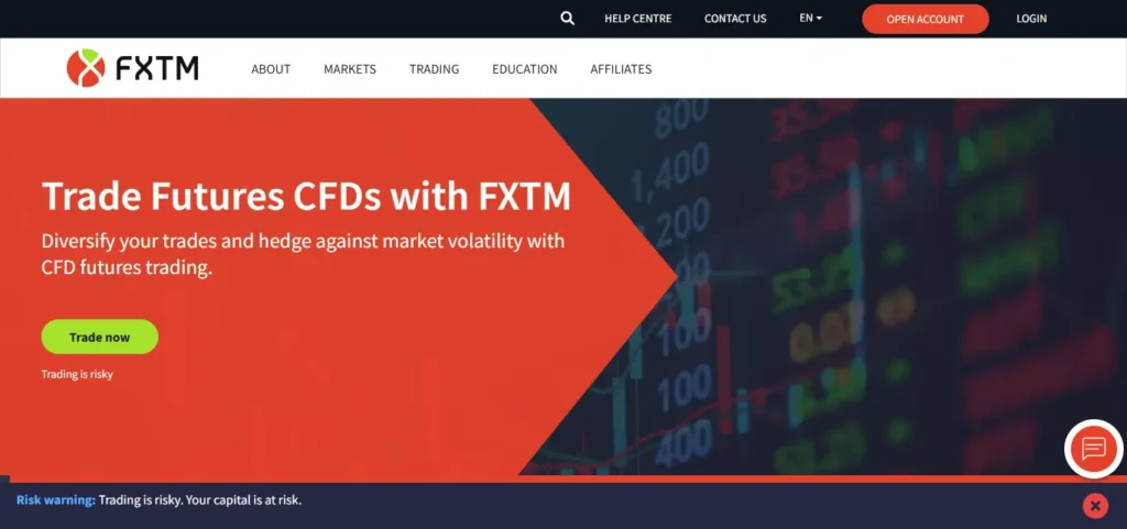 FXTM overview