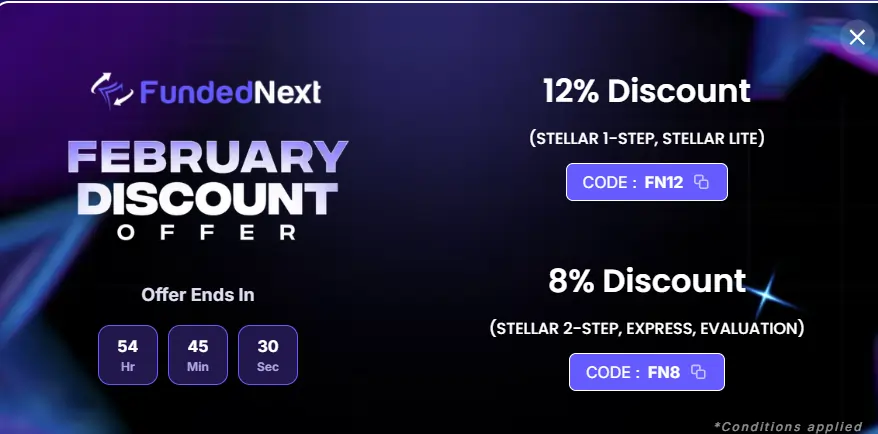 FundedNext discount