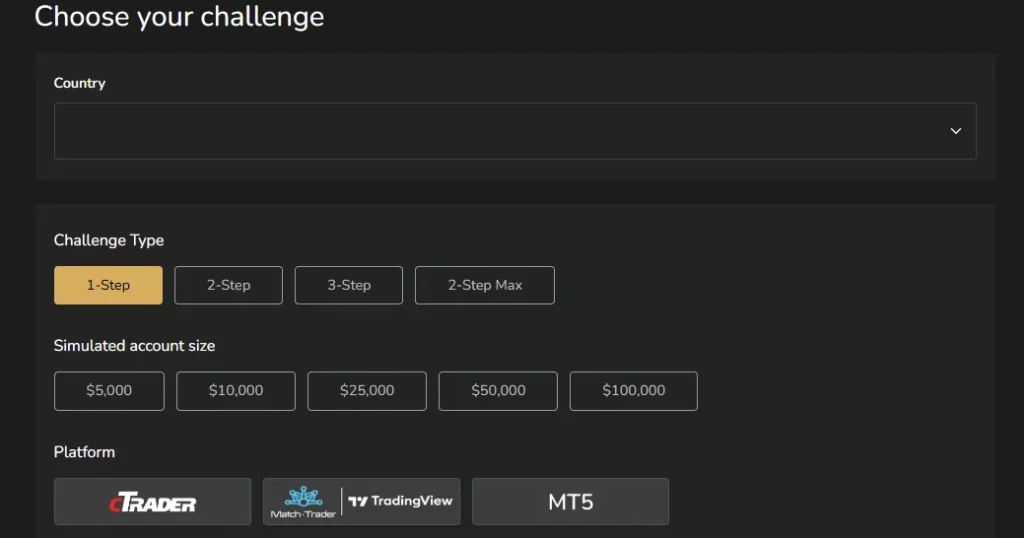 MyFundedFX challenge