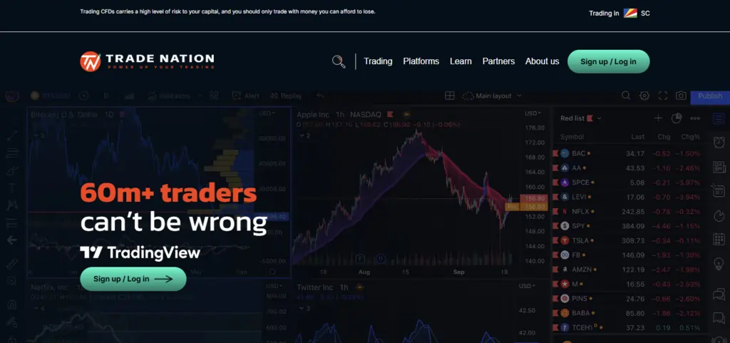 Trade Nation TradingView