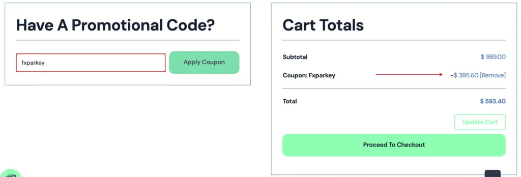 fundedchallenge coupon fxparkey