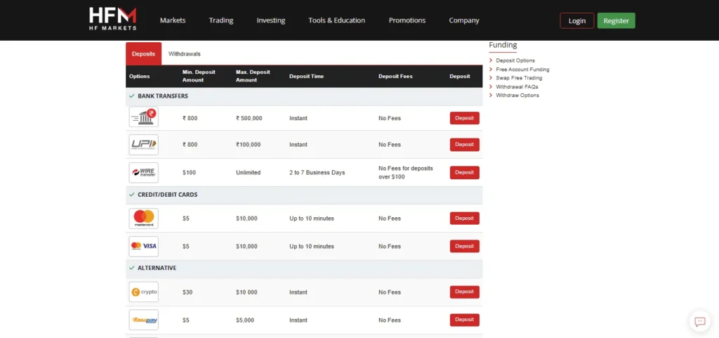 hfm deposit