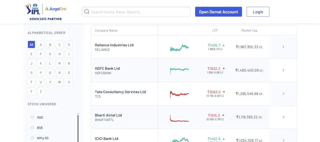 Angel One Start trading
