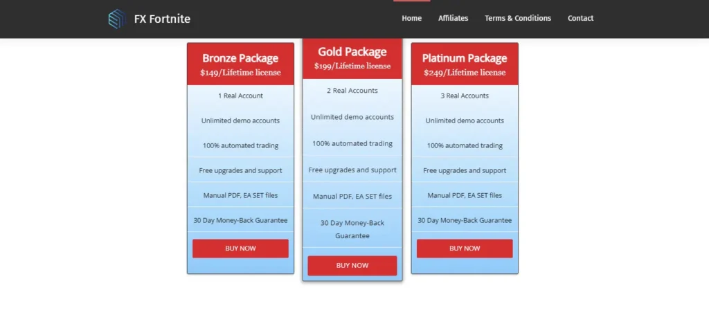 FX Fortnite package