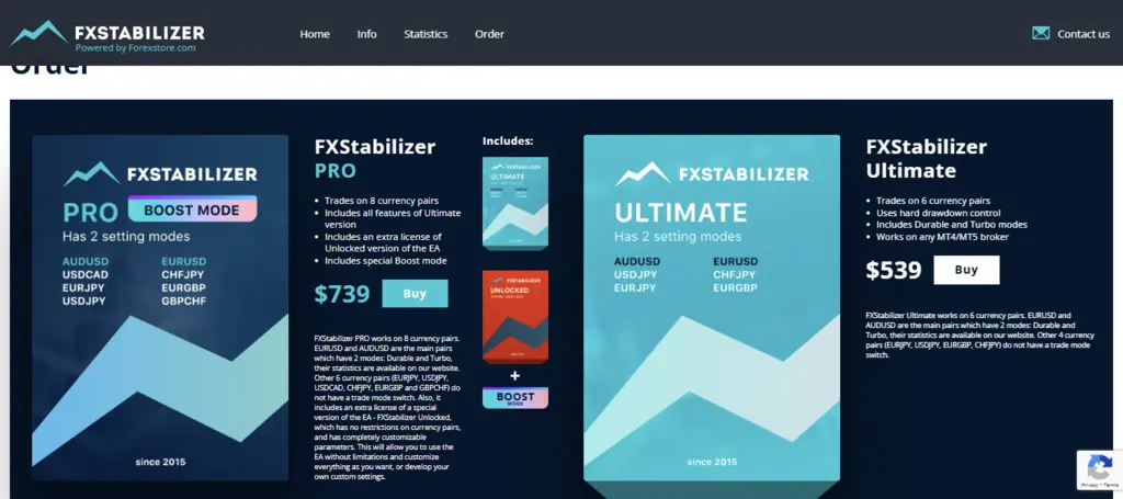 FxStabilizer Product