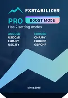 FxStabilizer box