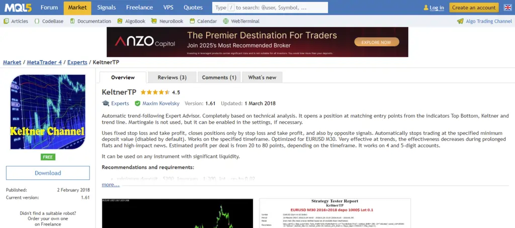 Keltner Pro
