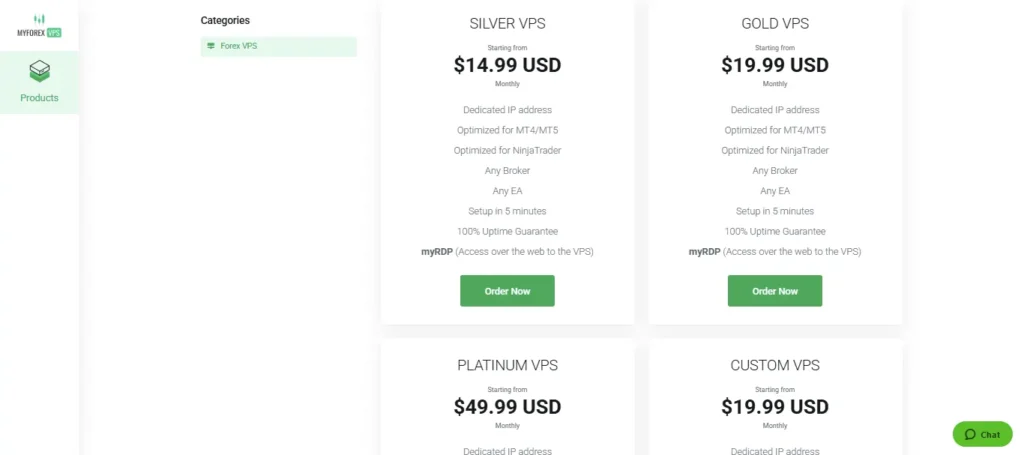 MyForexVPS Plan