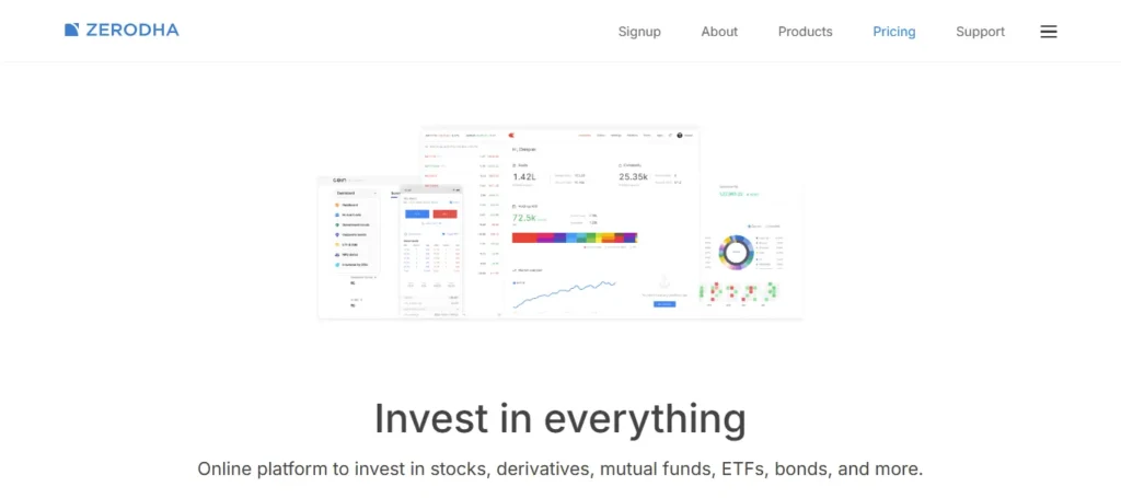 Zerodha Login