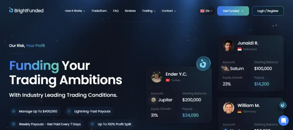 Bright Funded