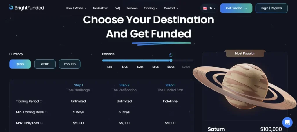 Bright Funded Account