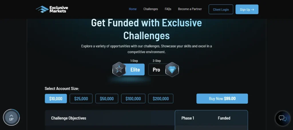 Exclusive Funded Programme Account Size