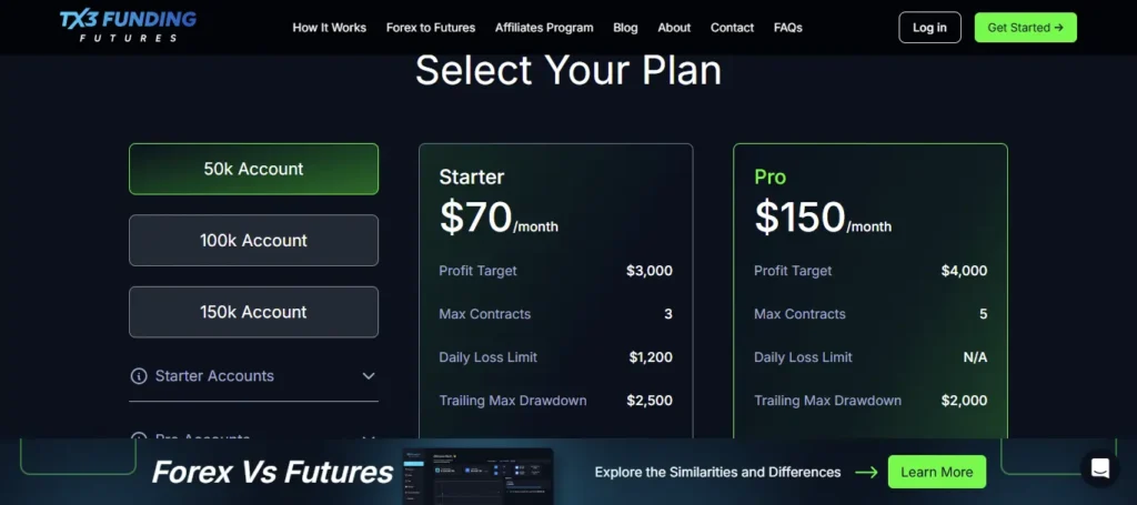 TX3Funding Plan