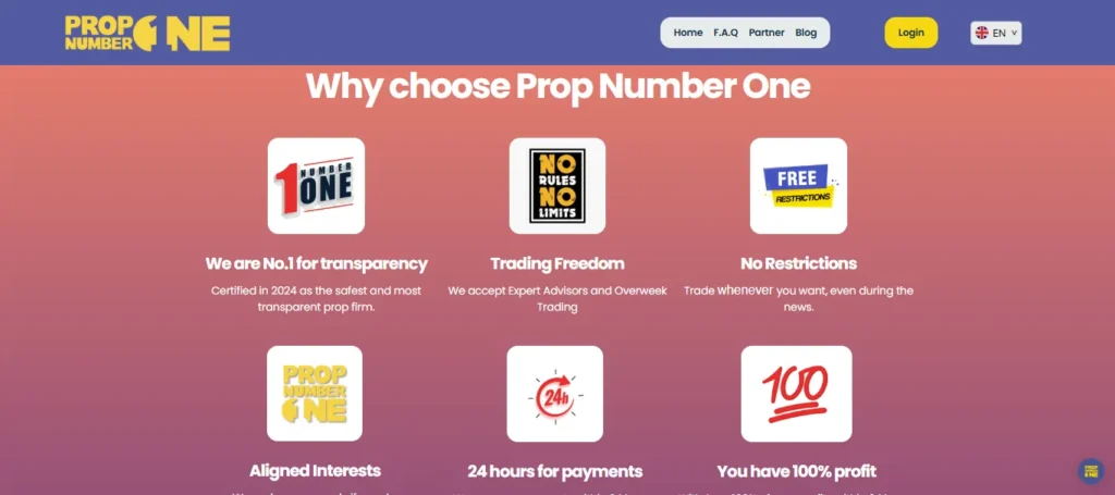 Why Choose Prop Number One