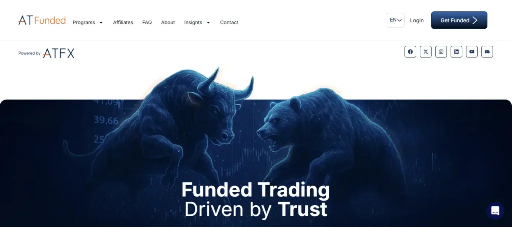 AT Funded