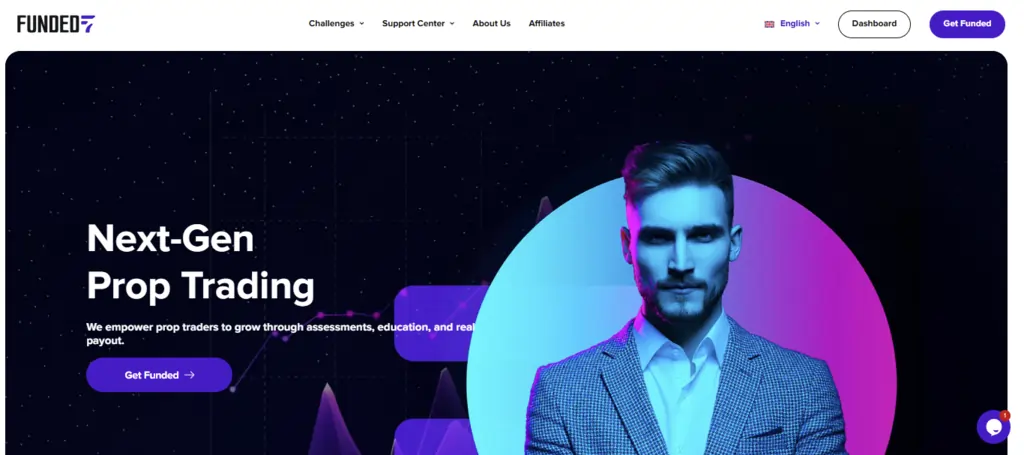 Funded7