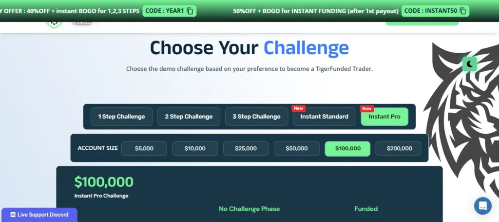 TigerFunded Plans