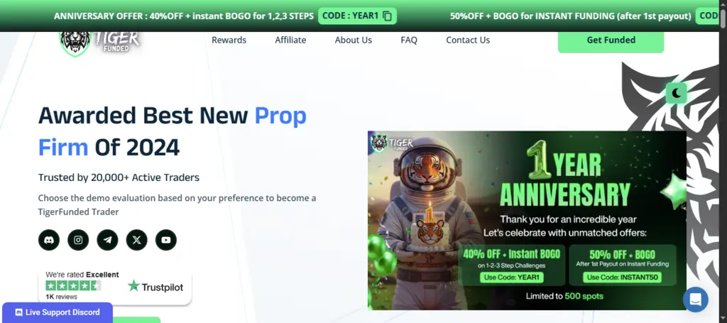 TigerFunded